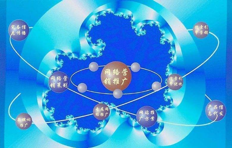 涪陵新媒体运营企业需要掌握的网络推广技巧有哪些